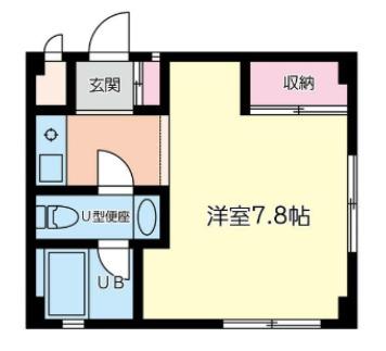 ケーワイビルA(1K/1階)の間取り写真