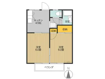 ブルーキャッスル(2DK/1階)の間取り写真