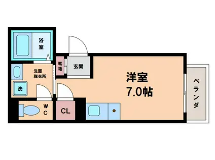 サウスメゾンM・M(ワンルーム/2階)の間取り写真