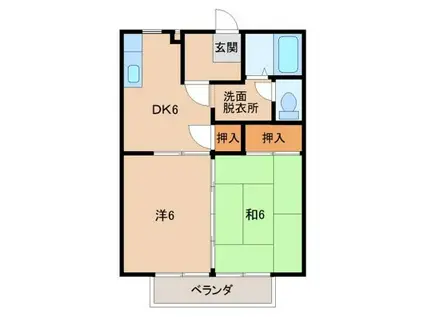 サンハイツブルーウインド(2DK/1階)の間取り写真