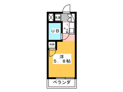 セシオ矢向(ワンルーム/3階)の間取り写真