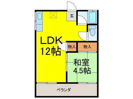 ダジュール(1LDK/2階)の間取り写真