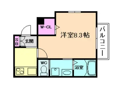 メゾン・ド・西梅田(1K/2階)の間取り写真