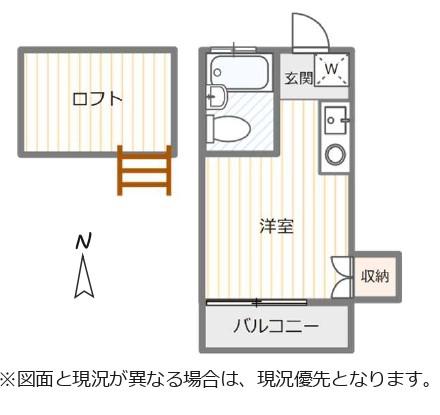 細沼ハイツ(ワンルーム/2階)の間取り写真