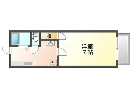アルソーレ城北 壱番館・弐番館(1K/1階)の間取り写真