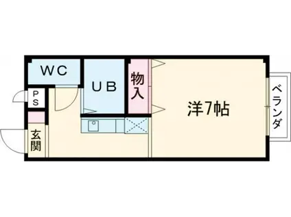 とねりこ(1K/1階)の間取り写真