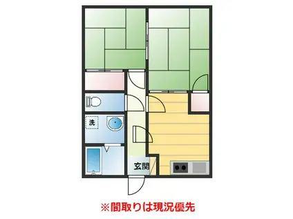 グリーンビュー(2K/2階)の間取り写真