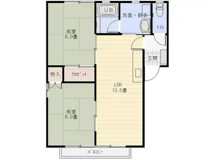 ツインズHIKINO B(2LDK/2階)の間取り写真