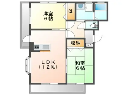 ヴィラ・グランセ(2LDK/1階)の間取り写真