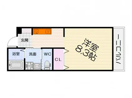 サンビレッジ府中(1K/1階)の間取り写真