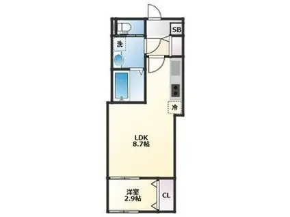 EST SENDAI(1LDK/1階)の間取り写真