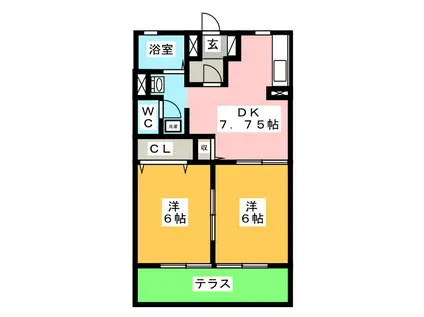 メルベーユ スノマタ A棟(2DK/1階)の間取り写真