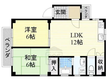 パセオ摂津Ⅱ(2LDK/1階)の間取り写真