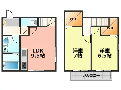 シャンテI(2LDK/1階)の間取り写真