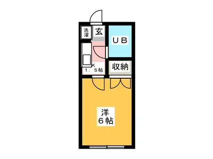 ザ・リバーパレス(1K/1階)の間取り写真