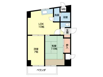 アイ・エフ水前寺(2LDK/4階)の間取り写真