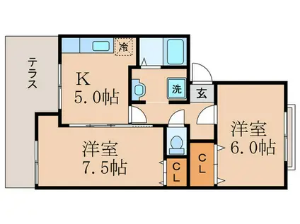 サイト四ノ宮(2K/1階)の間取り写真