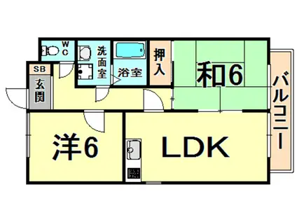 ハイツS&Kパ-トⅢ(2LDK/1階)の間取り写真