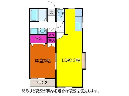 ライフ親松(1LDK/2階)の間取り写真