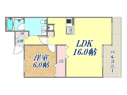 コナビレッジ(1LDK/2階)の間取り写真