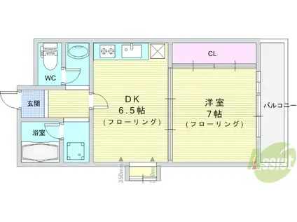 豊中服部アパートメント(1DK/2階)の間取り写真