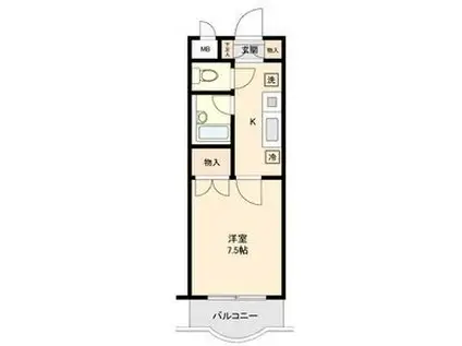 CITY SPIRE仙台(1K/1階)の間取り写真