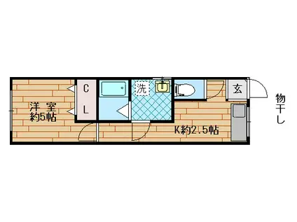 大永マンション(1K/1階)の間取り写真