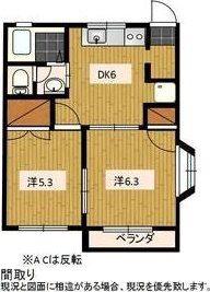 SWEET HOMEI(2DK/1階)の間取り写真