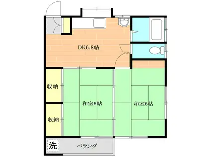 宮本コーポA棟・B棟(2DK/1階)の間取り写真