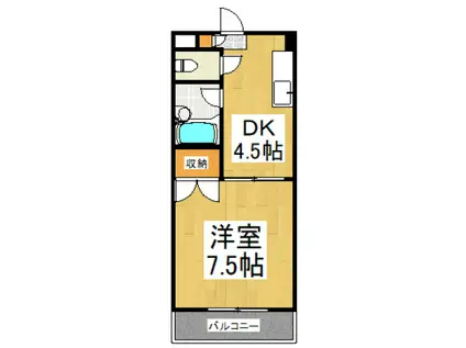 小川橋ハイツ(1DK/3階)の間取り写真