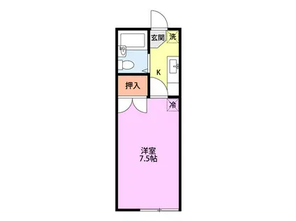 メゾン若草(1K/2階)の間取り写真