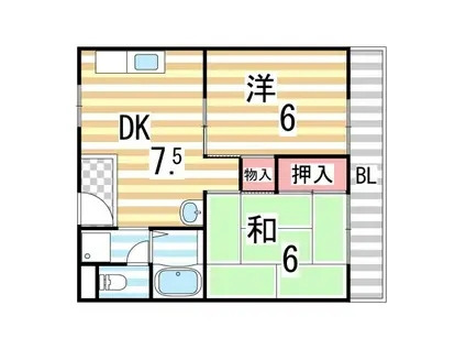 メゾンかわむら(2DK/2階)の間取り写真