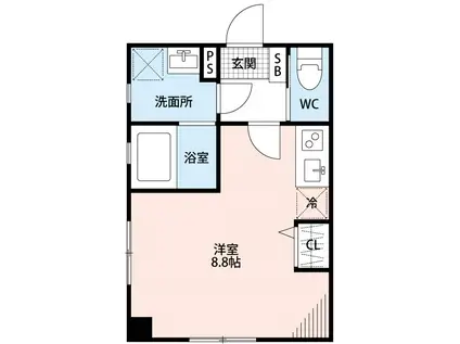 CASA AVENUE OKAZAKI(ワンルーム/1階)の間取り写真