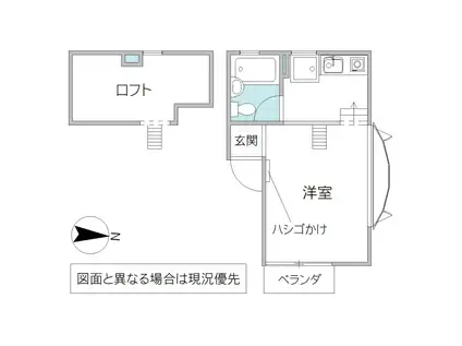 スタートハウス(ワンルーム/2階)の間取り写真