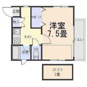 グランディア池下(1K/2階)の間取り写真