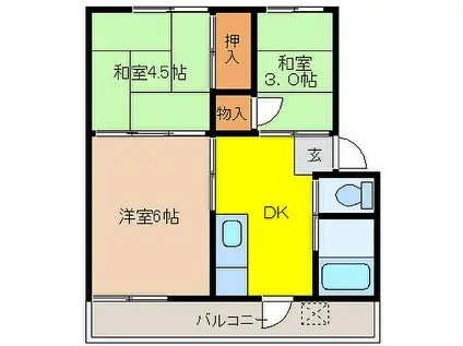 城東ハイツ(3DK/2階)の間取り写真