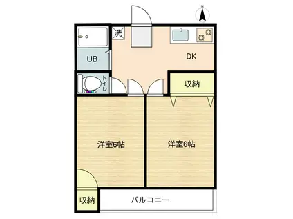 増子アパート(2DK/1階)の間取り写真