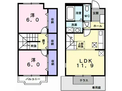 ヘスティアC(2LDK/1階)の間取り写真