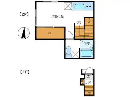 サニーハウス(ワンルーム/2階)の間取り写真