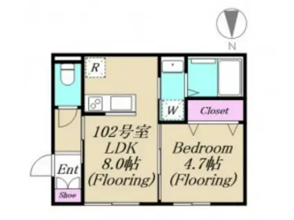 リトルフォレストカミキタザワ(1LDK/1階)の間取り写真