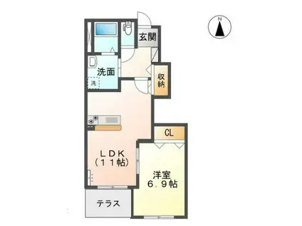 コンフォート三里木 B棟(1LDK/1階)の間取り写真