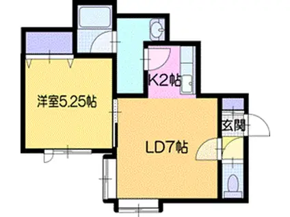 カルムヒルズⅡ(1LDK/2階)の間取り写真
