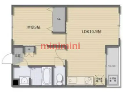 田村マンション(1LDK/1階)の間取り写真