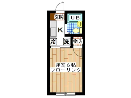 フラット小川(1K/2階)の間取り写真