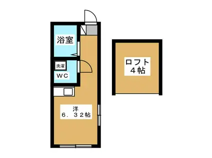 プレステージ(ワンルーム/2階)の間取り写真