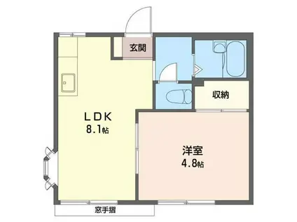 シーラス寺前(1LDK/2階)の間取り写真