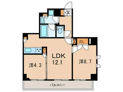 ラフィネジュ板橋駅前(2LDK/10階)の間取り写真