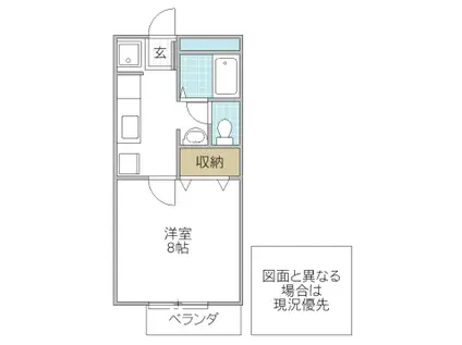 グランシャリオ(1K/2階)の間取り写真