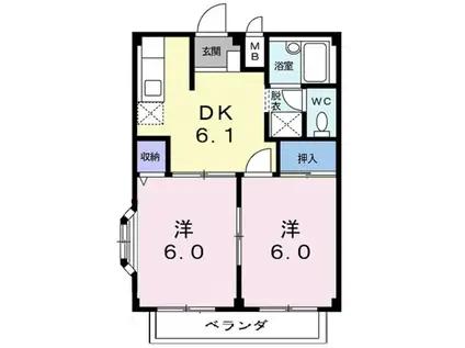 コーポサチ A(2DK/2階)の間取り写真