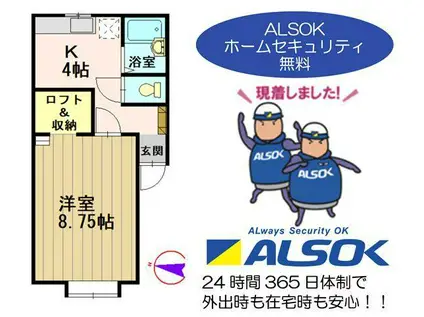 ふれんどはうすHIRO A(1K/2階)の間取り写真